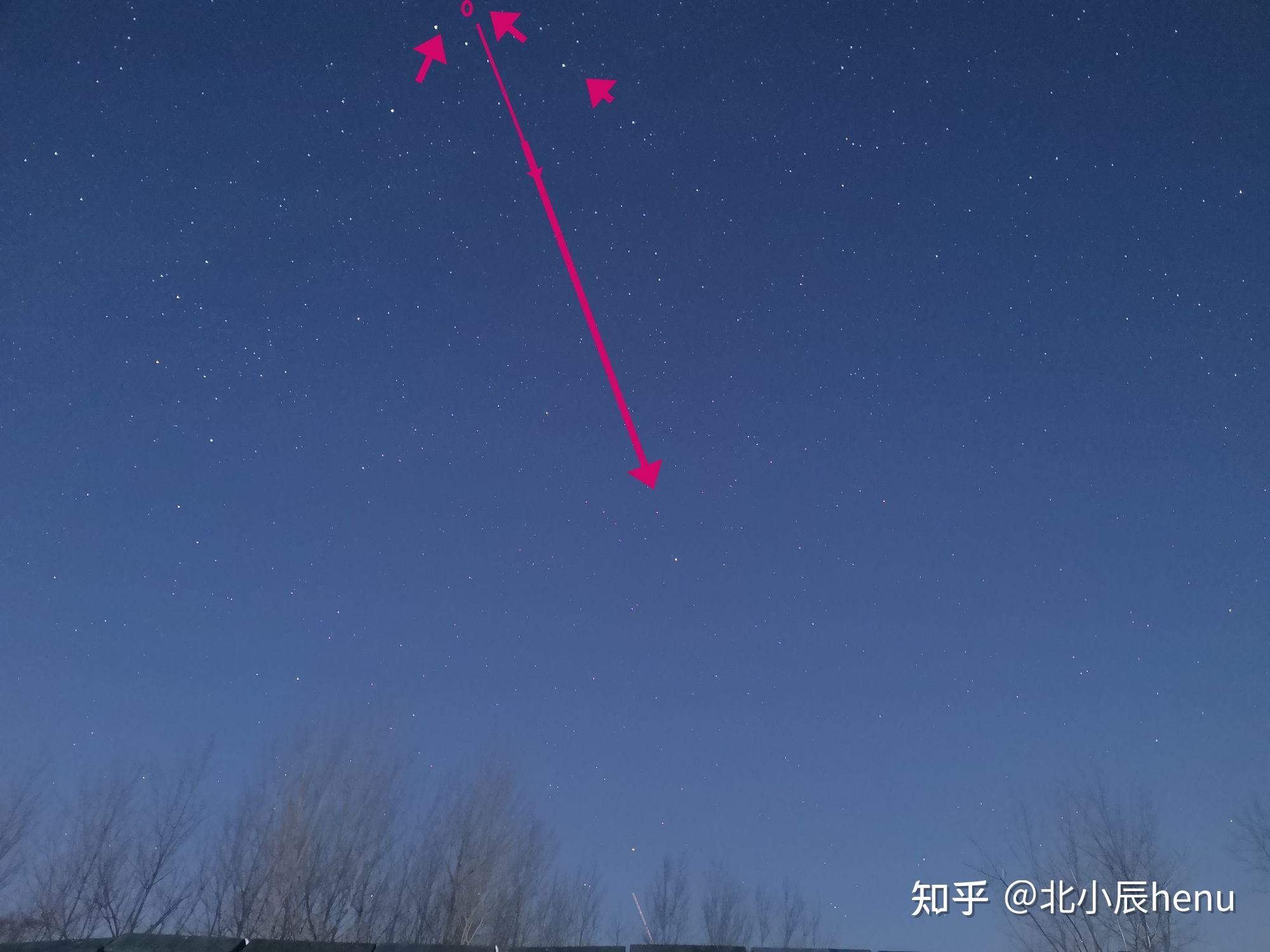 北斗七星怎么辨别方向? - 知乎