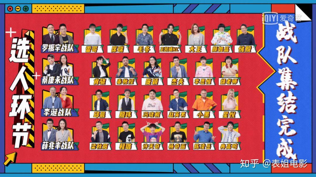 奇葩说第六季开播给你什么感受