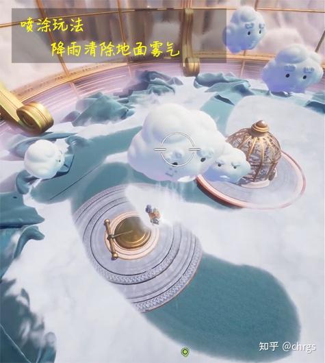 双人成行每关小游戏(双人成行关卡大全(《双人成行》关卡设计元素整理))  第165张