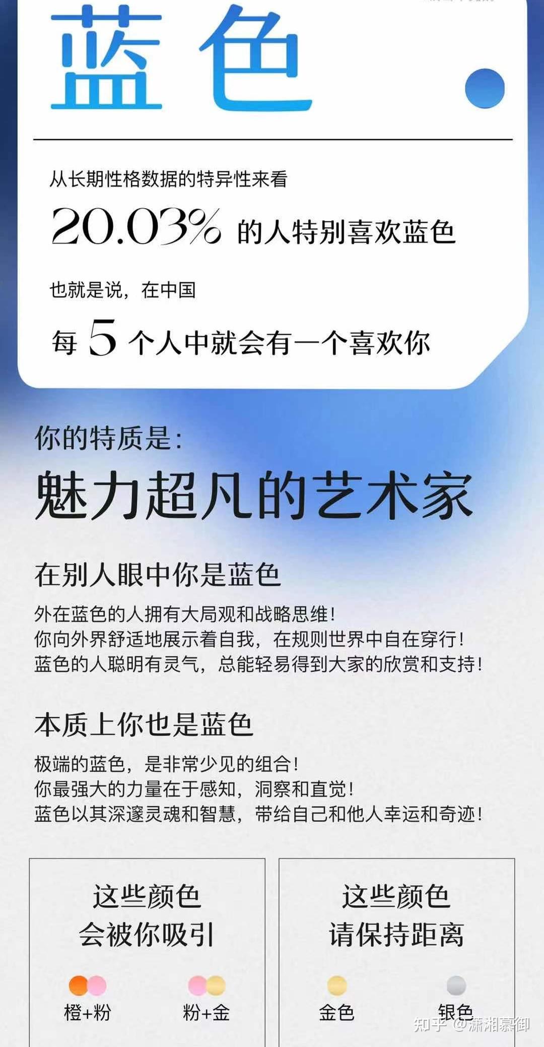 （性格色彩社群）前后一年卡牌变化，你能从中看到什么？