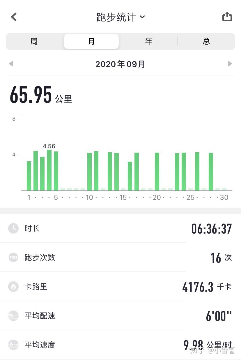 双11鞋类销量排行榜:解读畅销款式与选购技巧