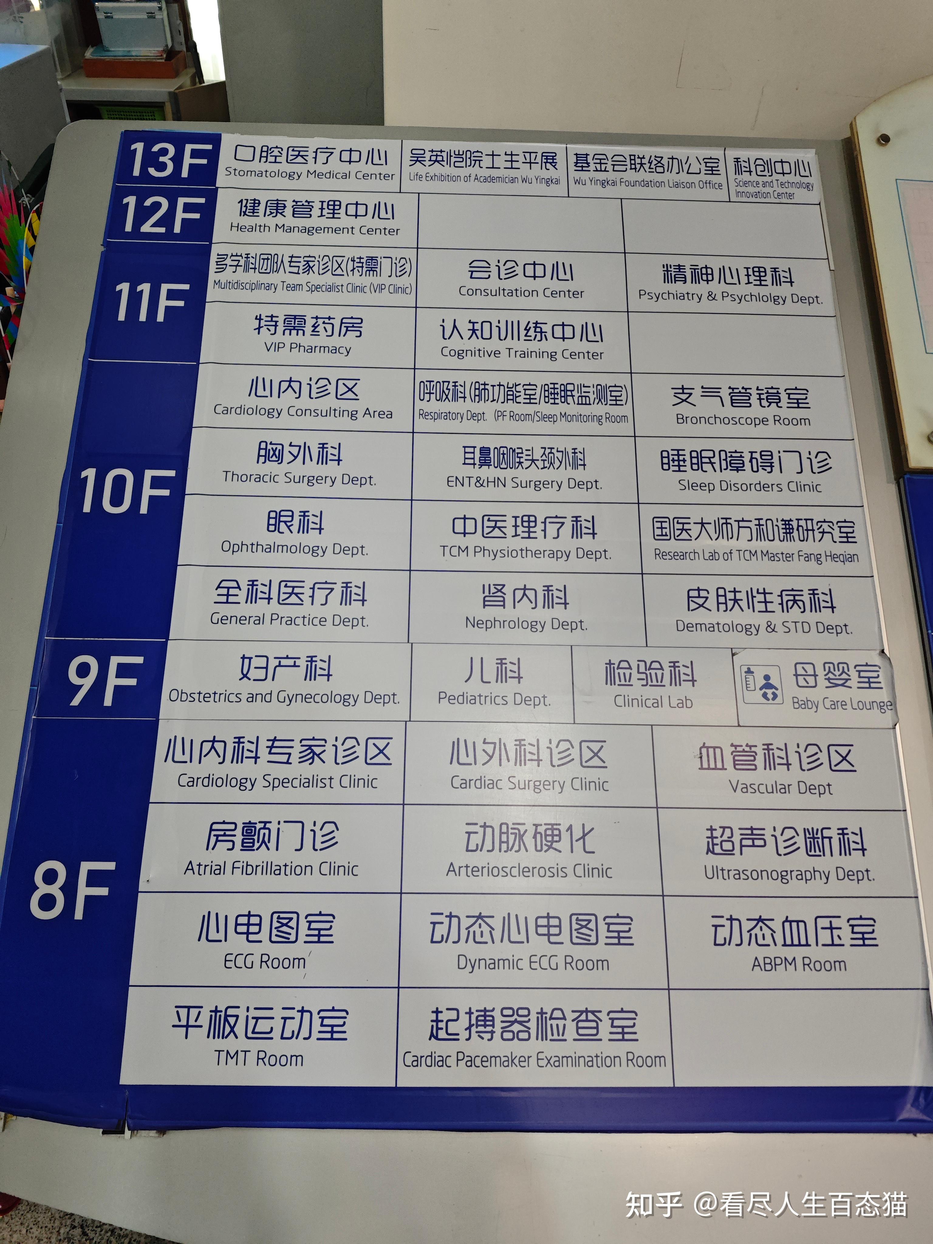 安贞医院住院办理陪诊挂号独居人群就医陪伴,安心无顾虑的简单介绍 安贞医院住院办理陪诊挂号独居人群就医陪伴,安心无顾虑的简单介绍