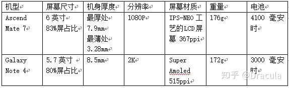 华为指纹支付_华为指纹支付_华为支付如何使用指纹
