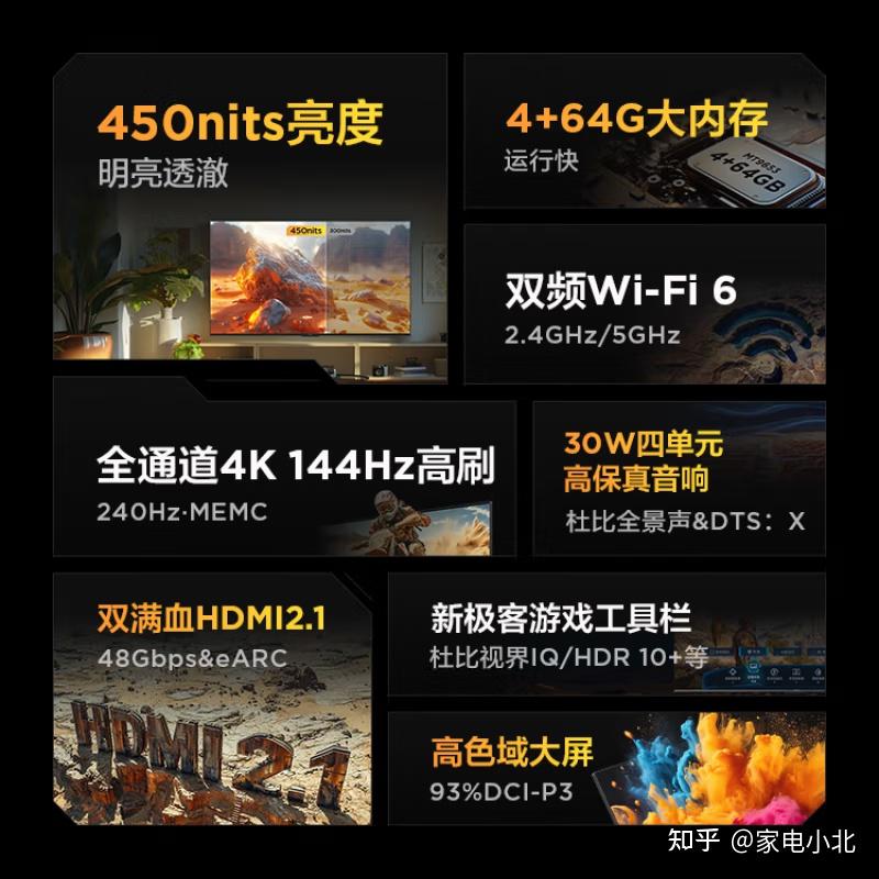 199元点击链接查看最新优惠tcl雷鸟 鹏7 24款使用了一块144hz的va面板