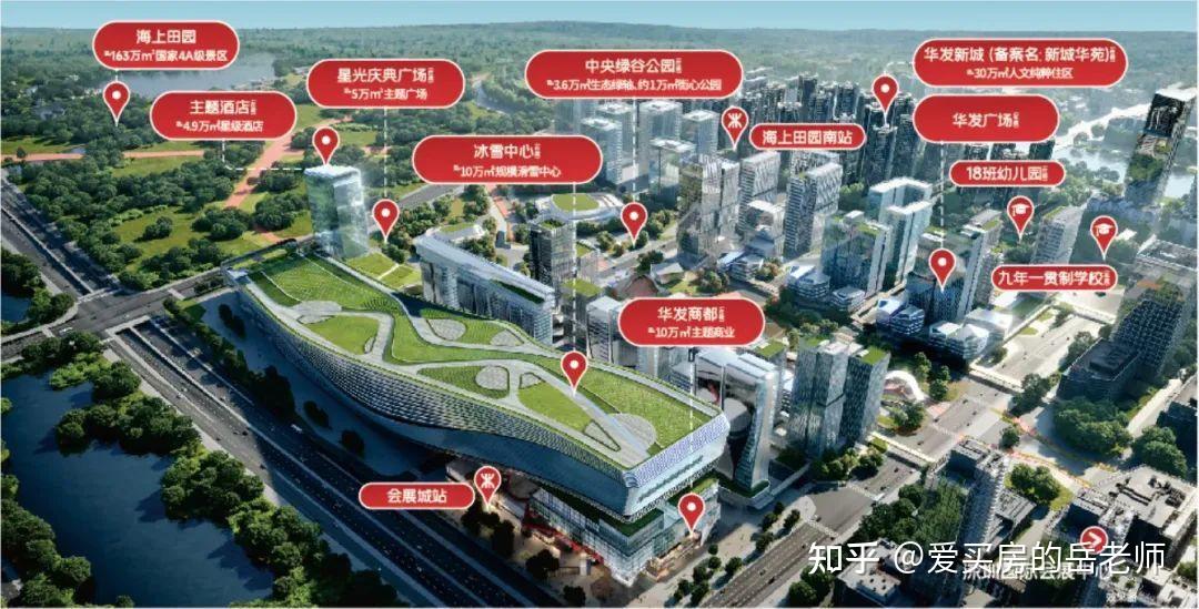 深圳买房没那么难了 - 知乎