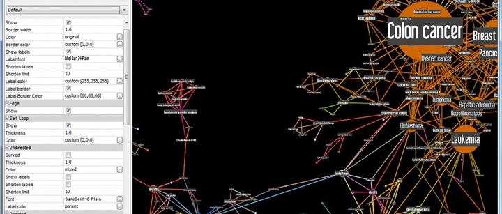 NetworkX、igraph、Gephi三大主流复杂网络建模与分析工具有什么区别? - 知乎