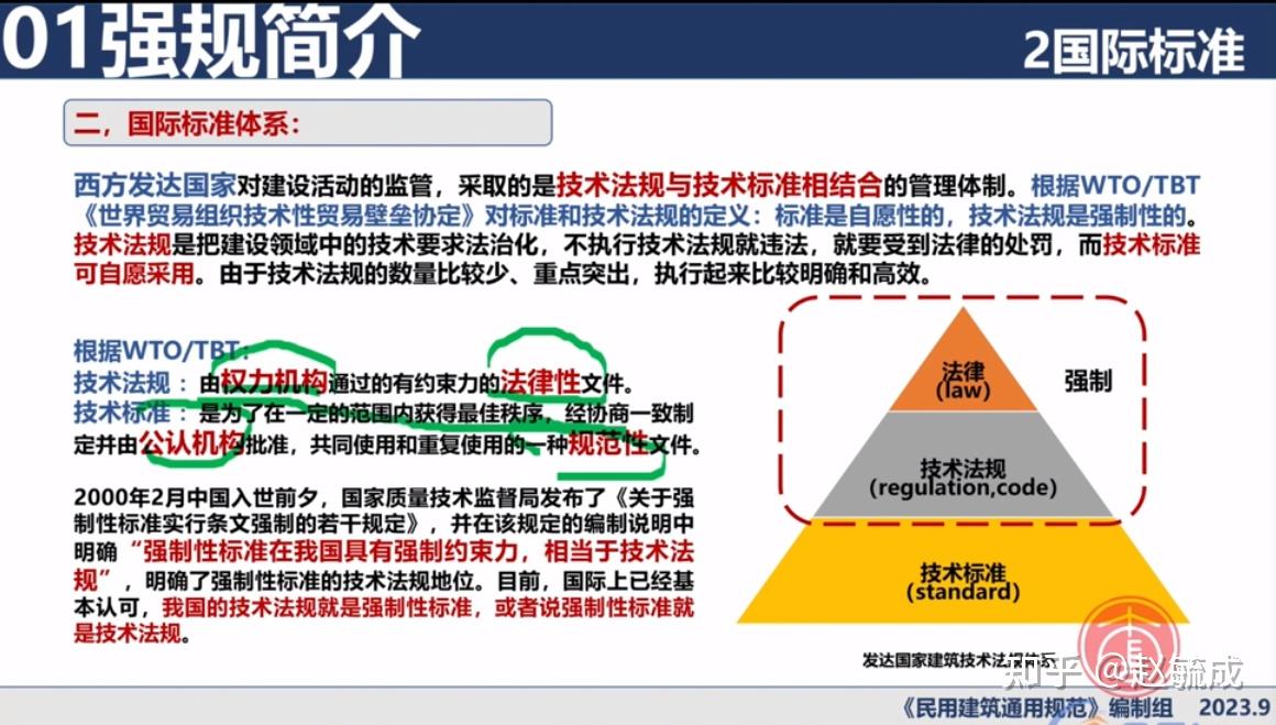 全文强制性工程建设规范-1民用建筑通用规范 - 知乎