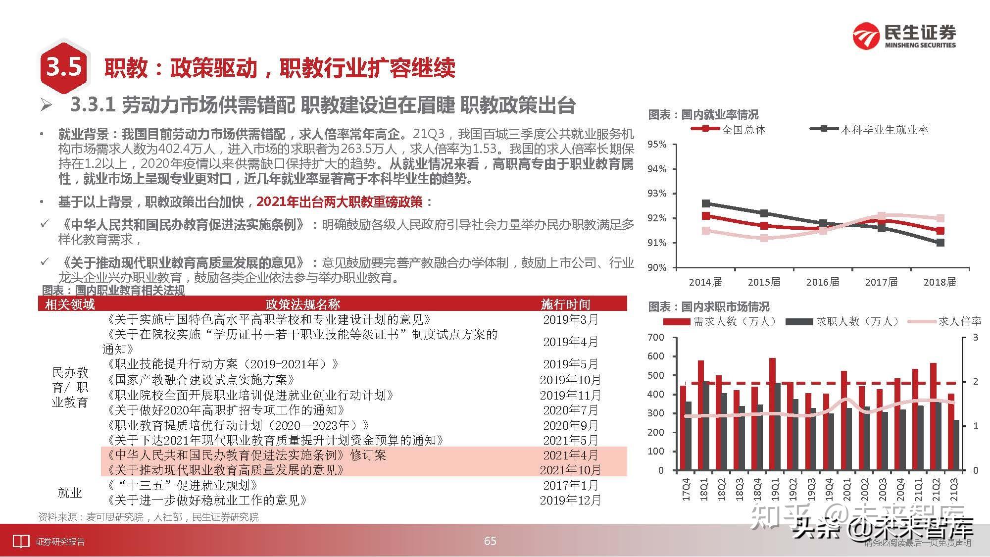 社会服务行业研究:把握进行中的复苏,放眼后疫情消费变迁