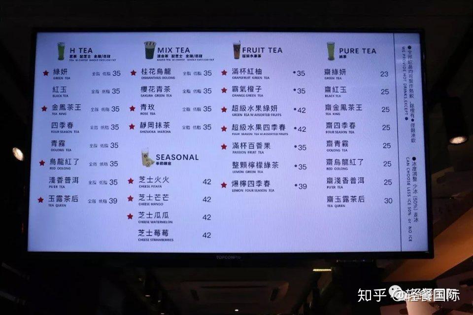 奶茶店菜单上的饮品如何起名?这些技巧和案例可供参考!