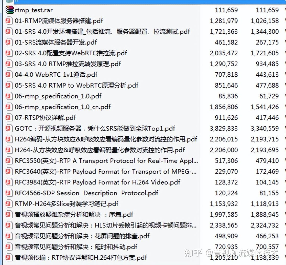 你似乎来到了没有知识存在的荒原 - 知乎