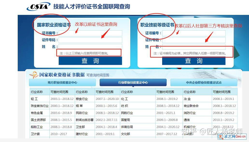 00后学历不高做什么才有出路_00后没学历最吃香的职业_00后学历低应该创业什么好