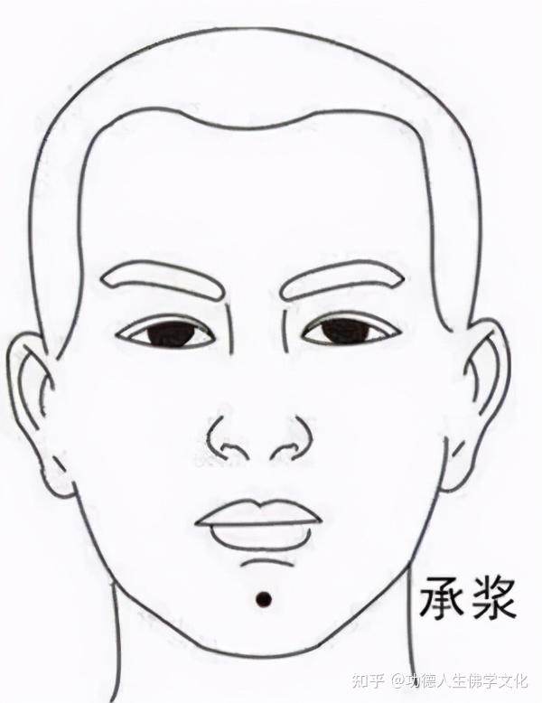 抓紧早上的五分钟,这么做可以通七窍,养五脏,延年益寿 - 知乎