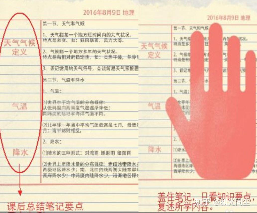 康奈尔5R笔记法 - 知乎