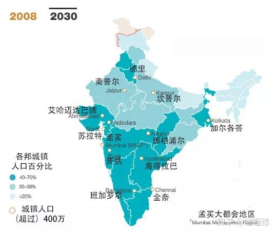 印度人口2020图片