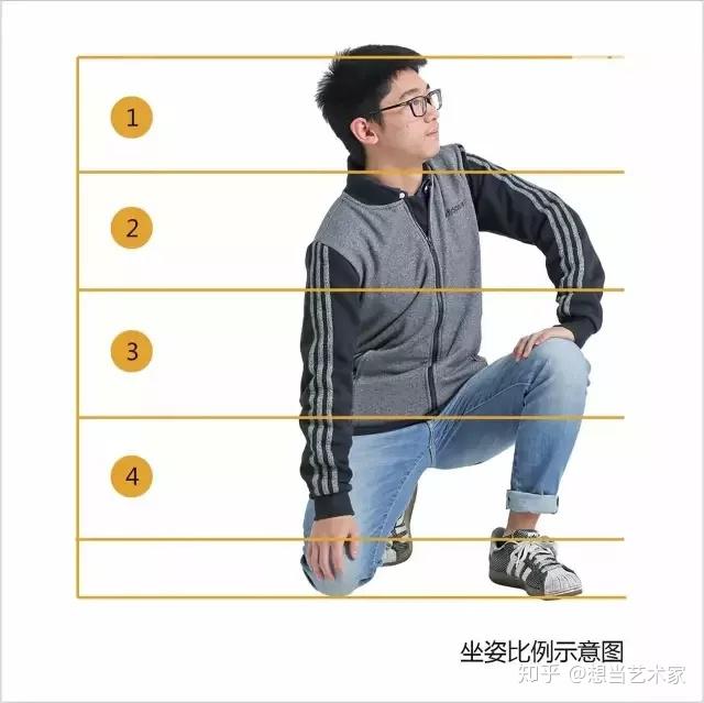 单人示意图图片