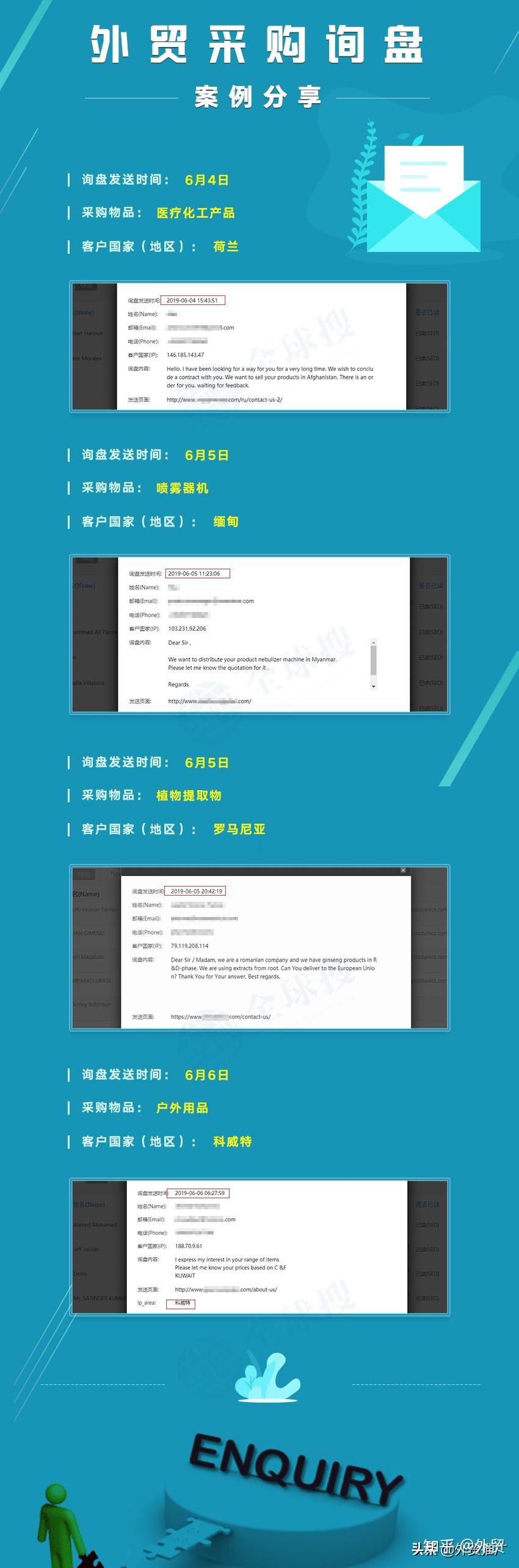 外贸询盘，怎么样抓住google一手外贸询盘 - 知乎
