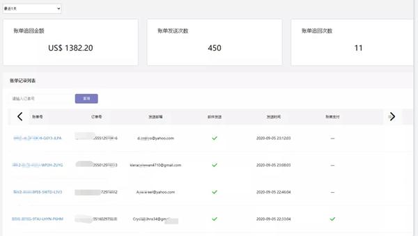 PayPal商家工具——Invoice+Tracking - 知乎