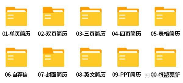 哪里有,公司招聘用的简历模板,普普通通的就行,免费下载?插图1 哪里有,公司招聘用的简历模板,普普通通的就行,免费下载?插图1
