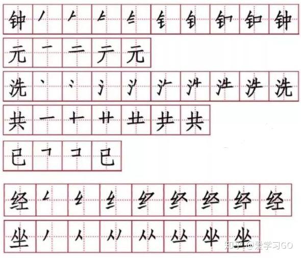 部编版一年级下册第16课《一分钟》知识点+图文讲解 - 知乎