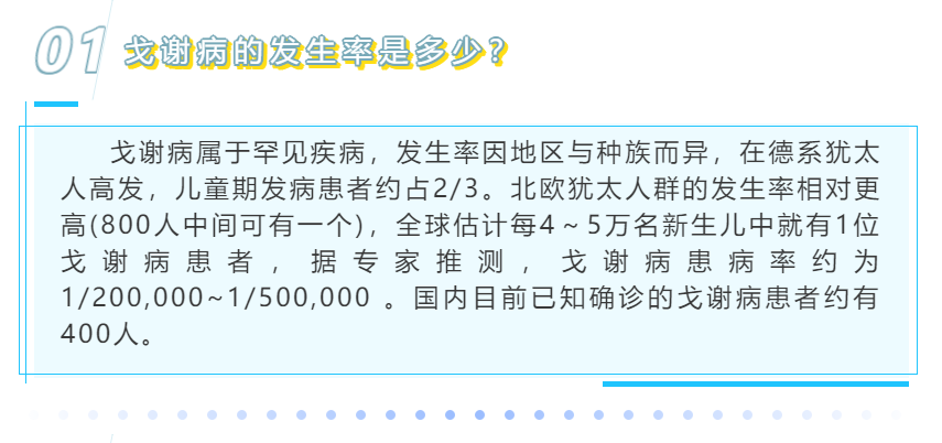 戈谢病你了解么