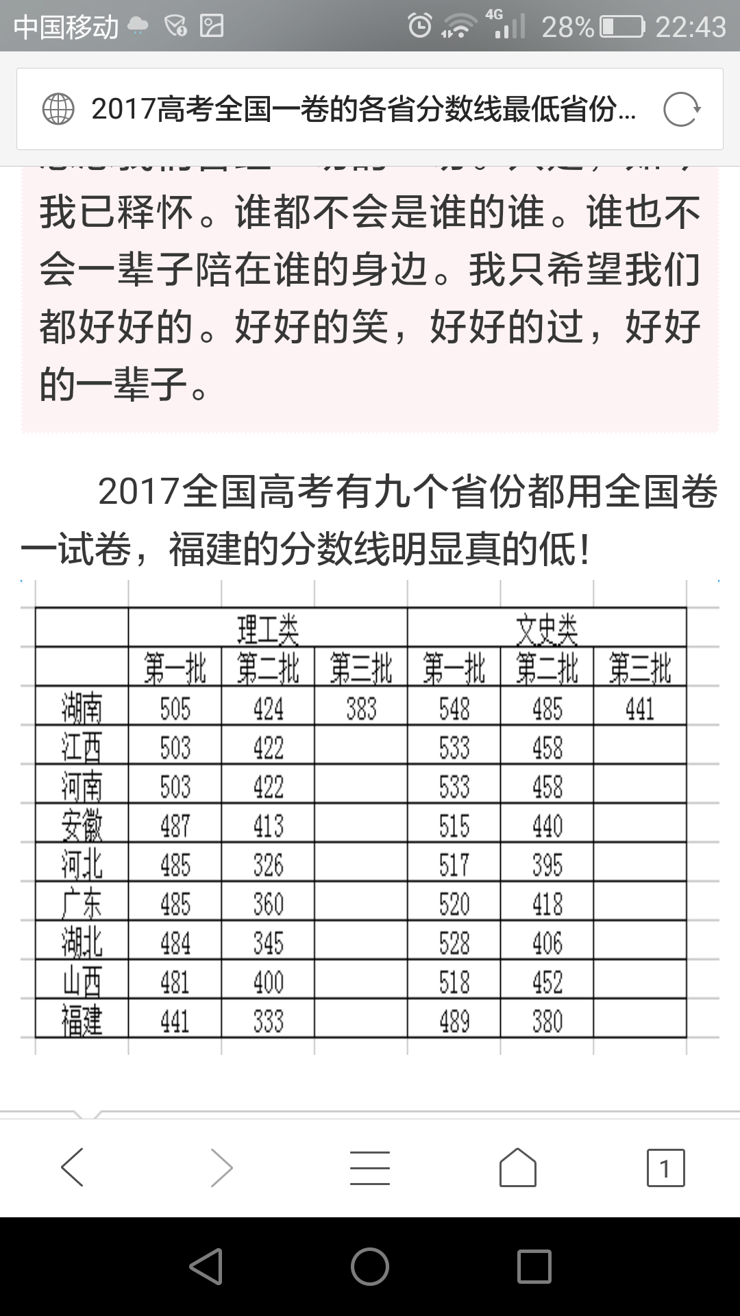哪个省高考最容易考上一本 v2-e0bb7b9d9e89593617422228b3e32ffd_r.jpg