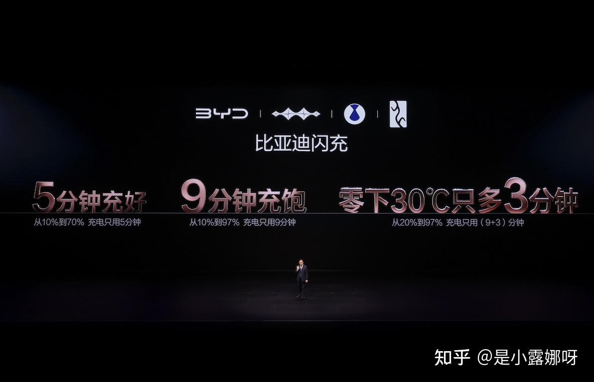 1500kW闪充桩、9分钟满电:硬核闪充技术树立行业新标杆!