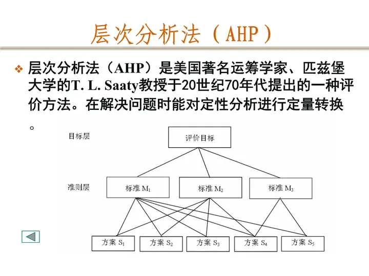 AHP层次分析法建模实战案例 - 知乎