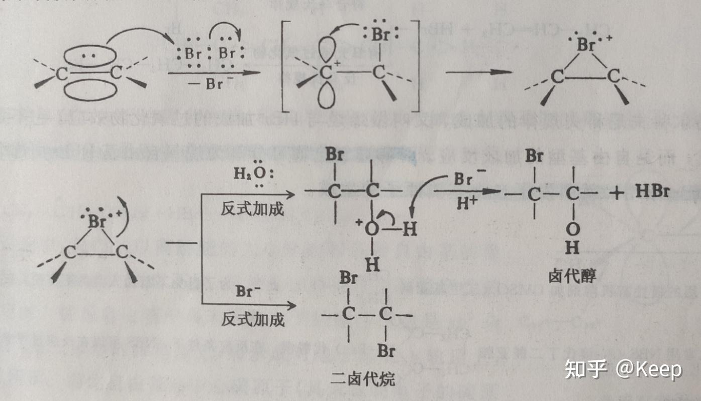 溴鎓离子结构式图片