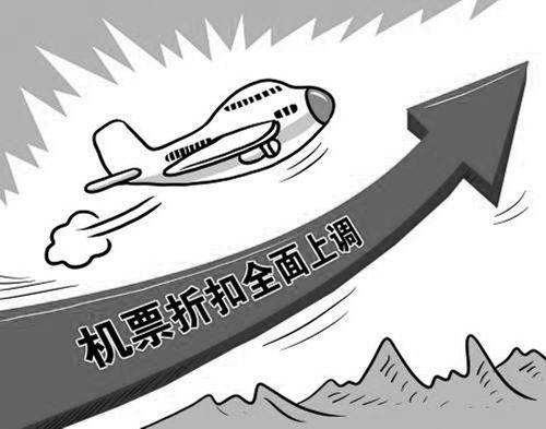 通常提前多长时间买机票会便宜很多？为什么？