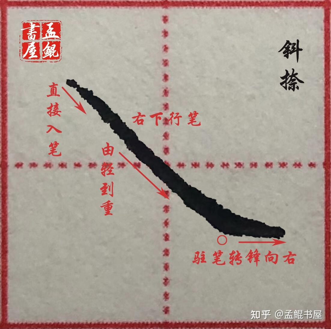 【硬笔楷书】 第一部分-笔画篇（4）斜捺 精讲笔画，运笔图示，技法详解，教你掌握规范写法。 - 知乎