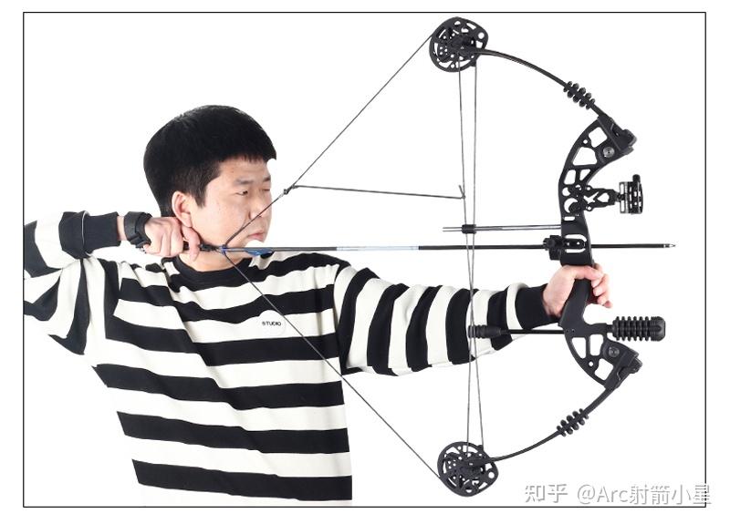 拉弓省力与均匀发射的策略 - 知乎
