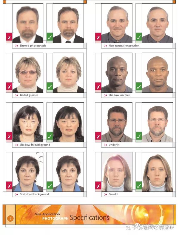 常识】加拿大签证照片要求