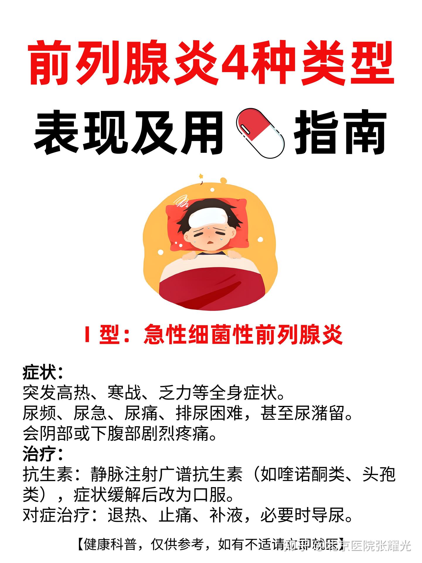 前列腺炎4种分型 - 知乎
