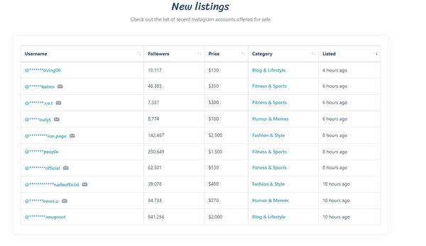 “从零到一，轻松掌握INS、照片墙、‎Instagram、IG号购买平台的所有操作技巧”
