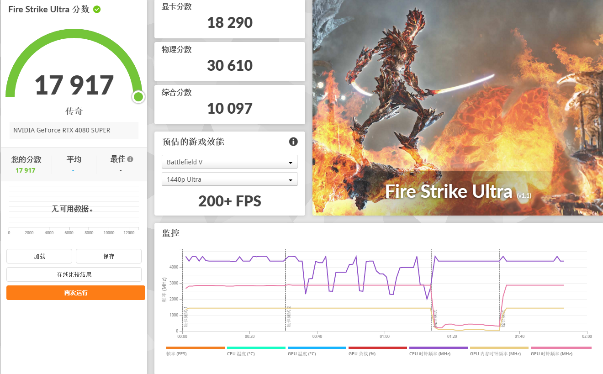 本次测试的显卡,我选择了新晋的4k旗舰显卡,七彩虹的igame gefor e