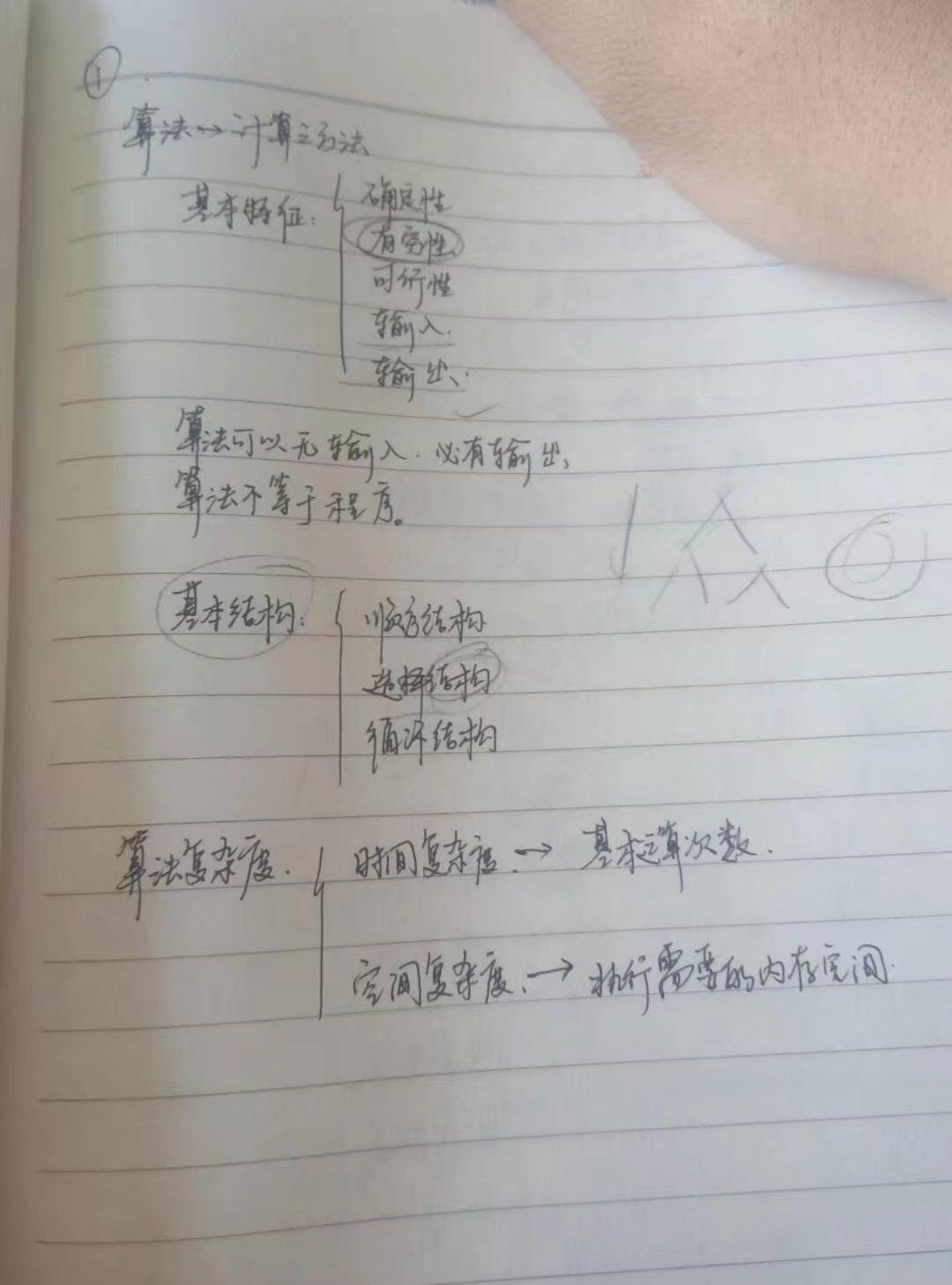 计算机二级office考什么?