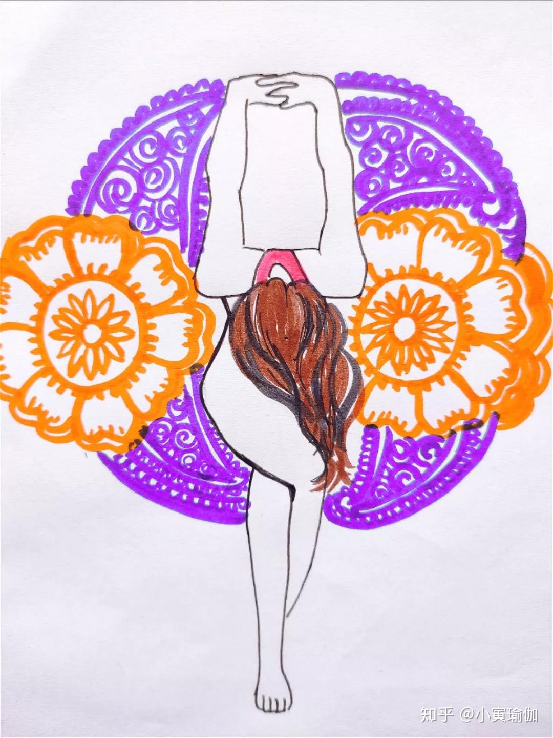 哈他瑜伽鸟王式梵文发音学习第八课,附带中文音频详细讲解