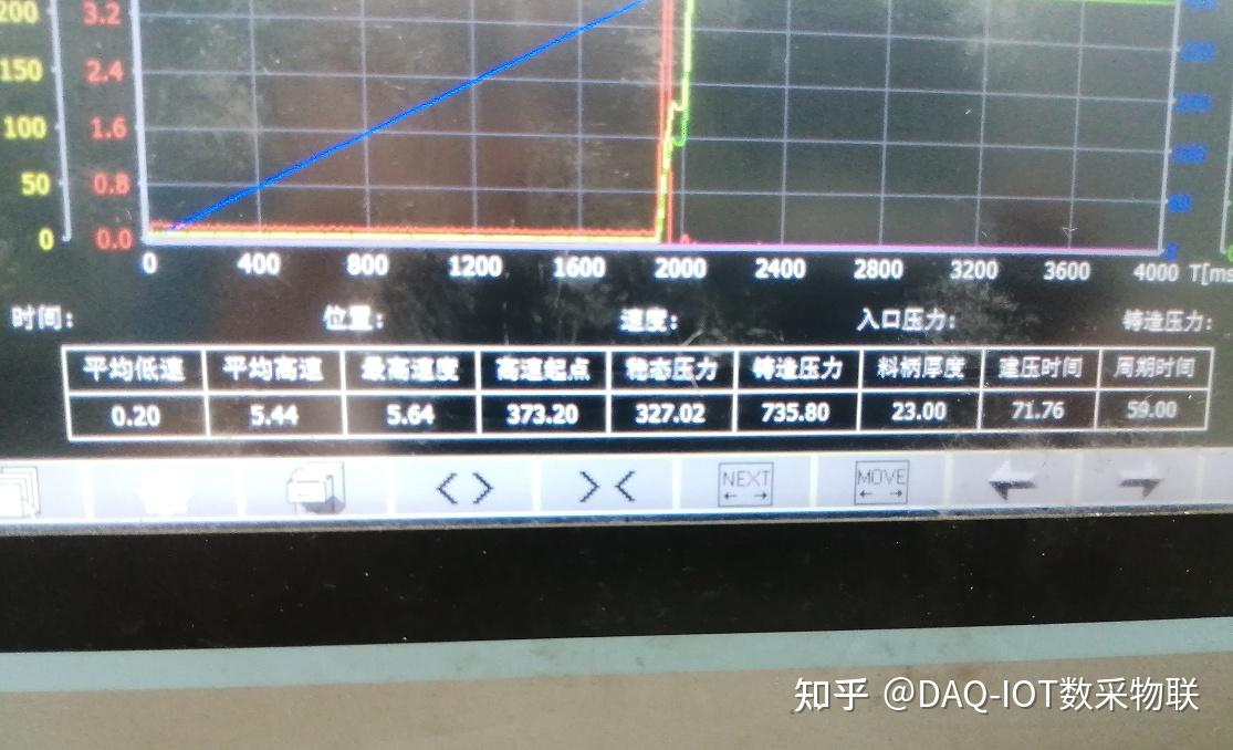 PLC寄存器点表地址扫描探测案例 - 知乎