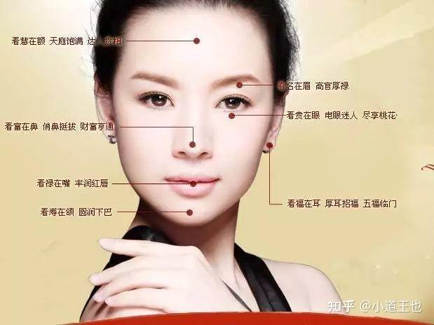 从脸看透你:如何看面相 面相五官看一个人的命运