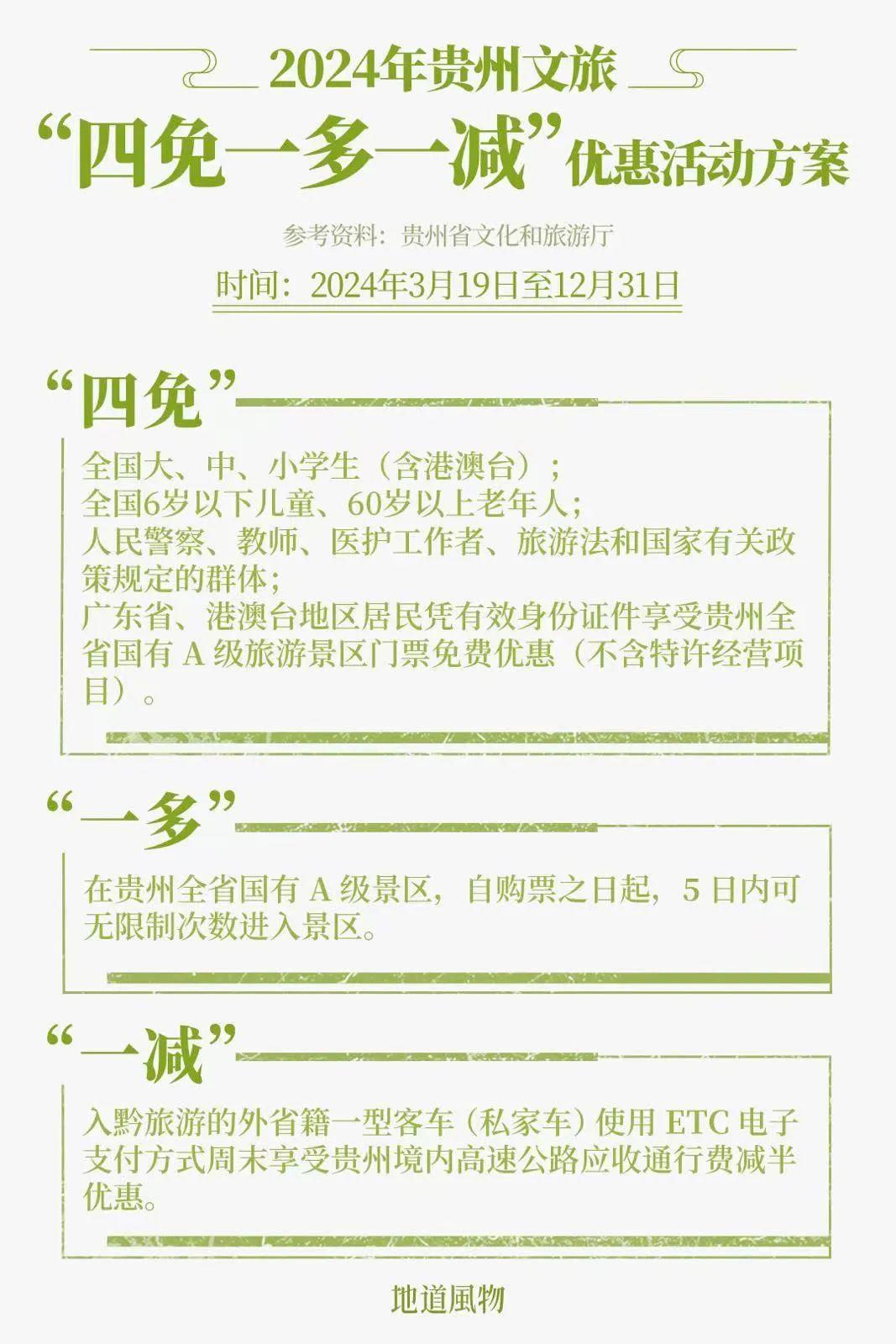 超6亿中国人免费这个春天贵州请你到黄小西吃晚饭