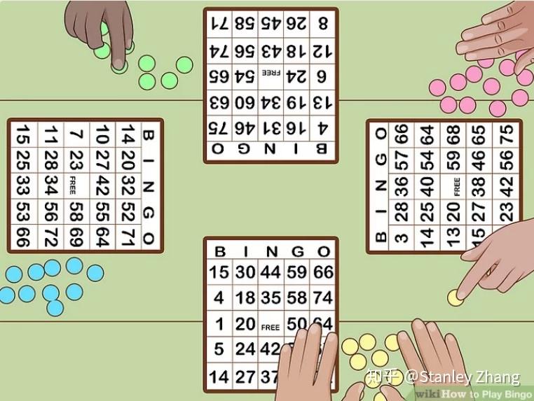 英语bingo游戏图解图片