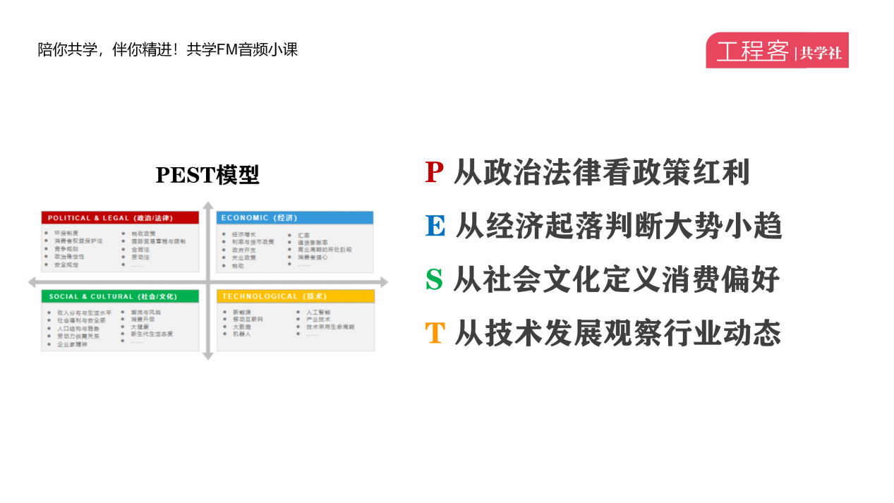 如何用pest模型分析组织的外部环境因素