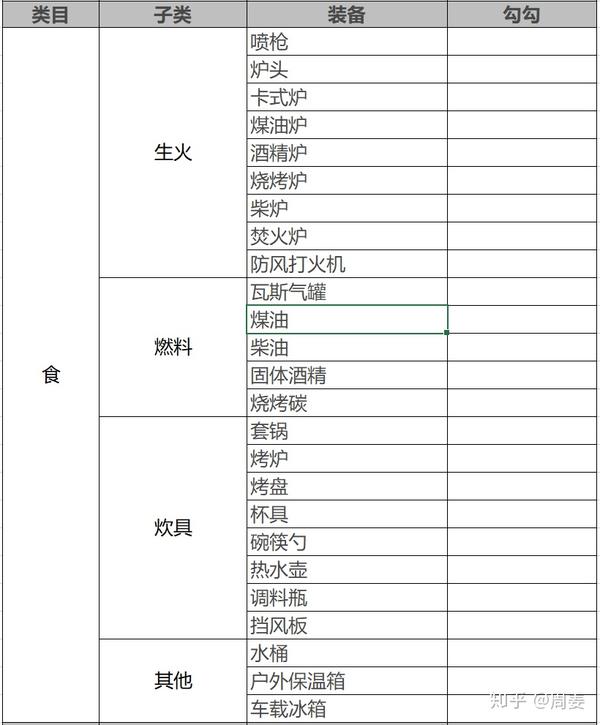 华体会- 华体会体育官方网站- 华体会体育APP下载- 世界杯指定平台露营帐篷什么牌子好