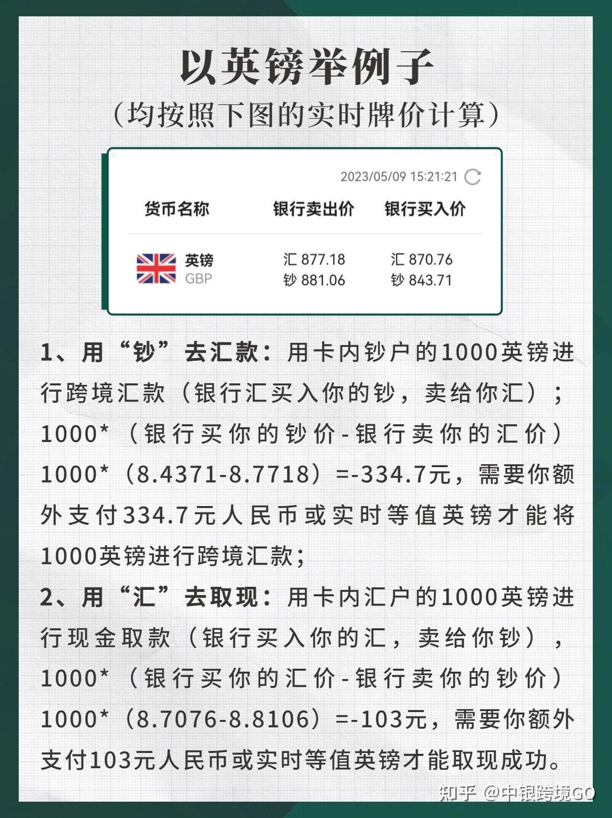 去英国留学多少英镑(去英国随身可以带多少英镑)