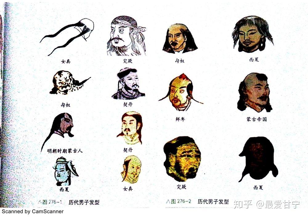 古代游牧民族的发型分别是什么样子的