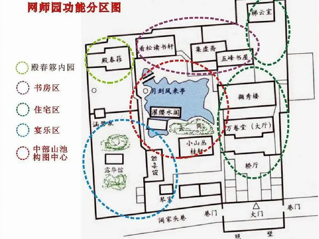 网师园到底算不算苏州四大名园之一?