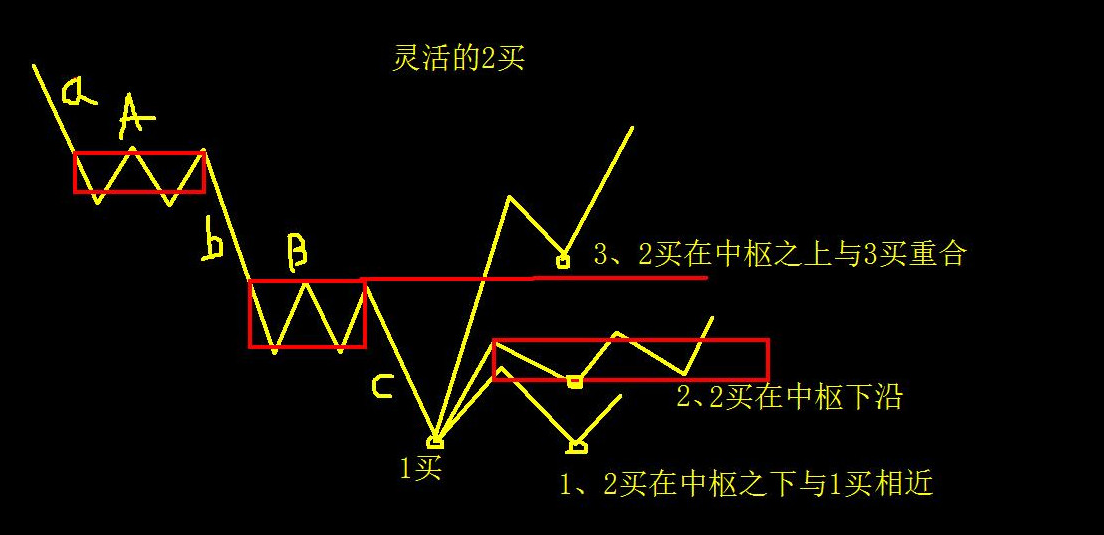 v2-e1197dce64ed4682ef8a83cc9a120ddb_1440w.jpg