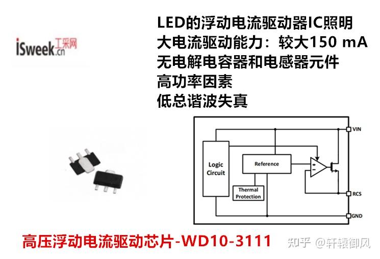 专门用于驱动高压侧开关器件(如MOSFET或IGBT)的LED照明驱动IC-WD10-3111 - 知乎