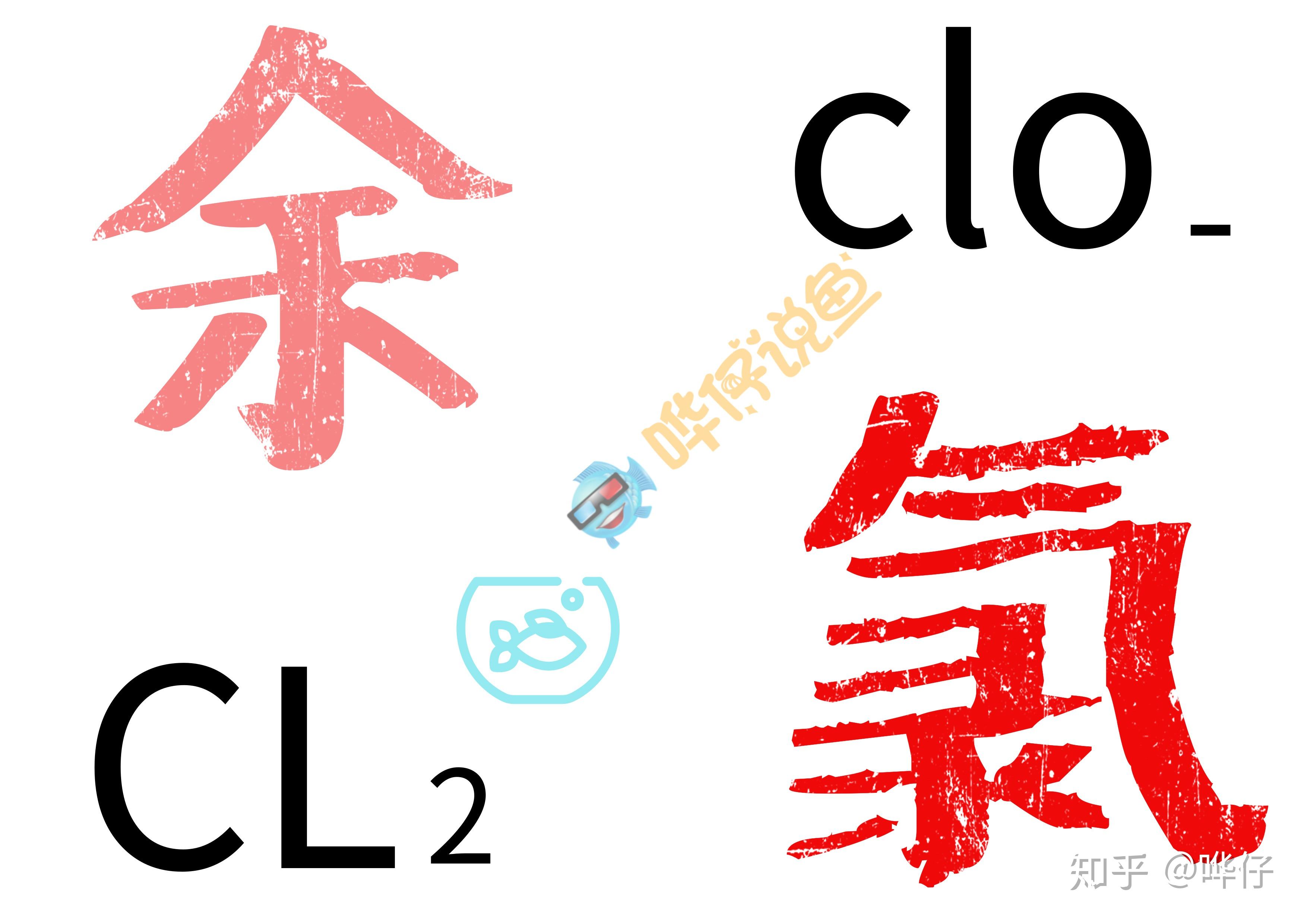 盘点三种去除鱼缸余氯的妙招，减少宠物鱼死亡概率，从困水学起！ - 知乎