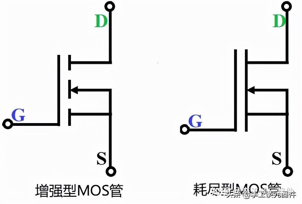 mos管的电路符号
